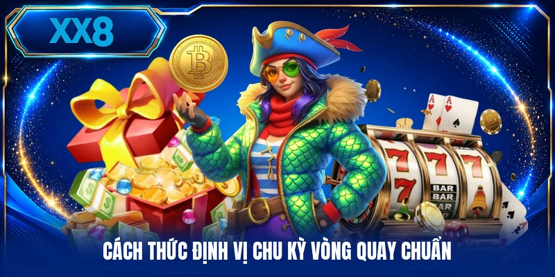 Cách thức định vị chu kỳ vòng quay chuẩn
